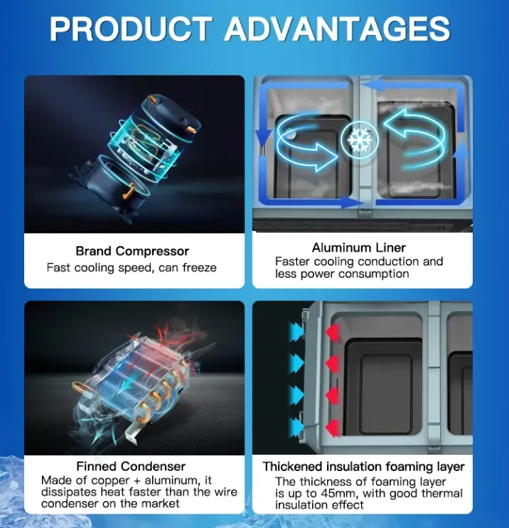 Waycool Tg55 50L Sinlgle Temperature Control Camping Car Refrigerator Mini Cooler for Barbecue/Camping/Outside