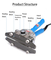 Efficient Handheld Sealer Machine for Plastic and Kraft Bags