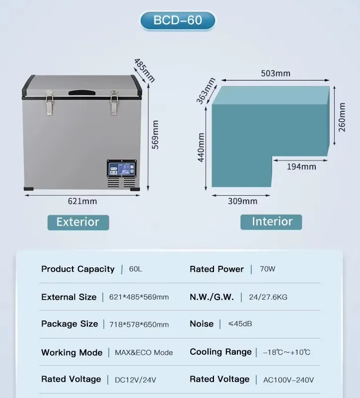 with Competitive Advantages Dual Zone Big Capacity Outdoor Camping Cooler Box Fridge Freezer for Barbecue