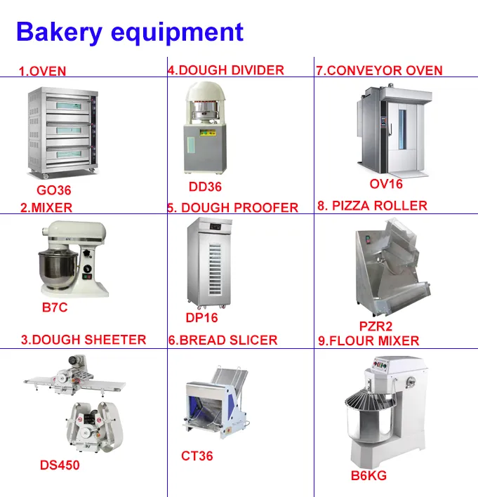 Commercial Table Top Steak Meat Tenderizer