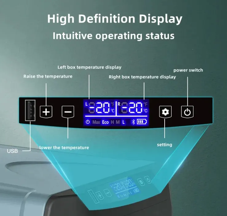 with Competitive Advantages Dual Zone Big Capacity Outdoor Camping Cooler Box Fridge Freezer for Barbecue