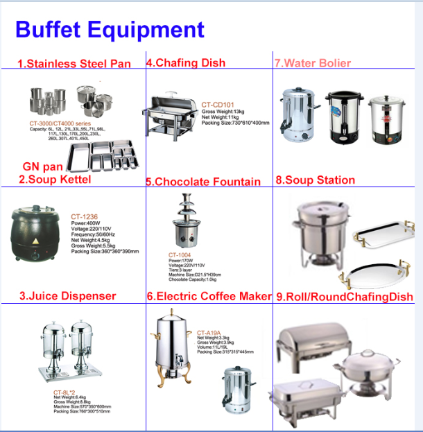 Electric Two-Function Table Type Meat Mincer for Home and Farm